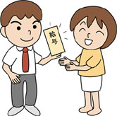 薬剤師　年収